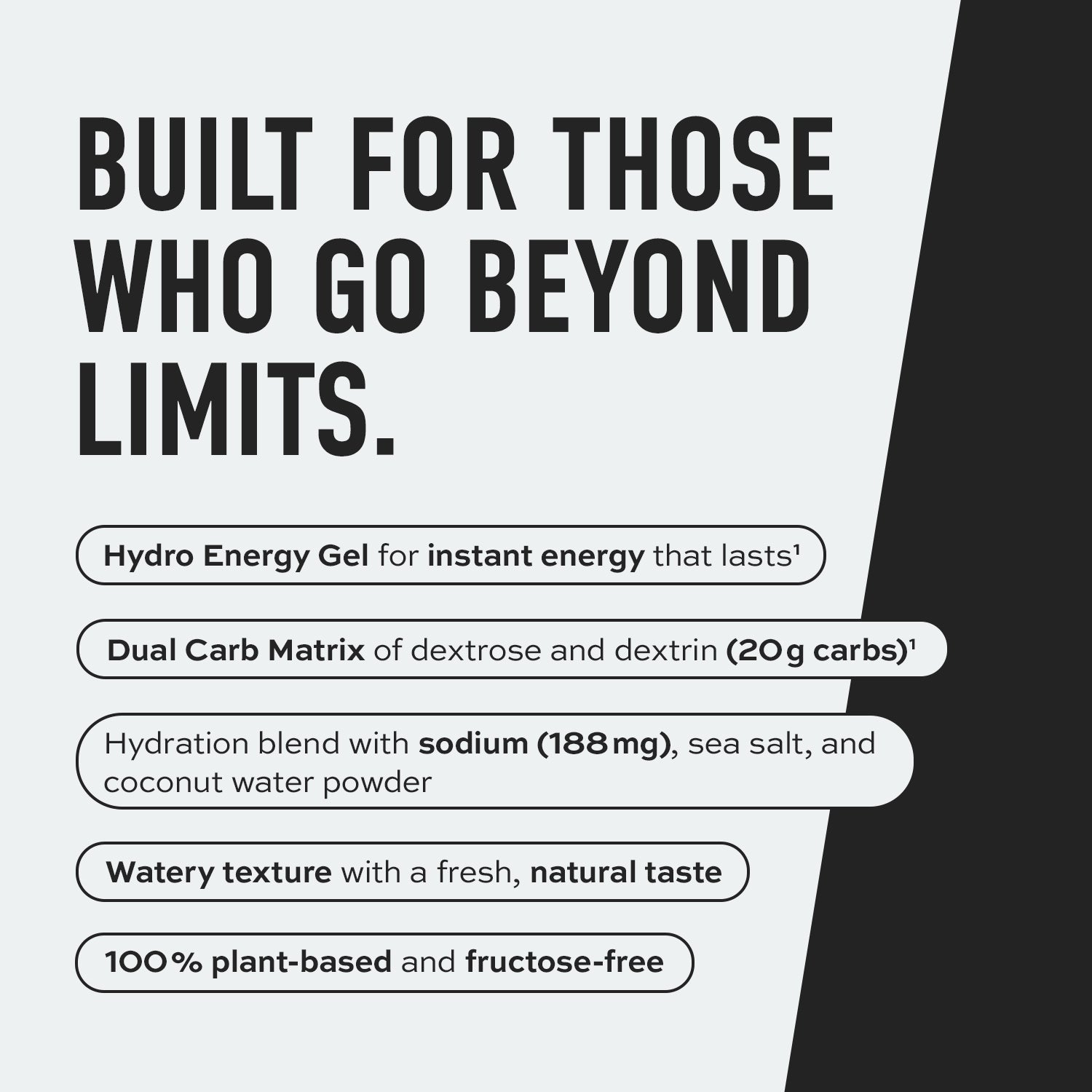 Buy Energy Gel | Perfect NRGY | Elite Sports Nutrition – ESN